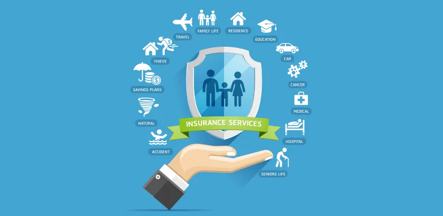 Orient Insurance UAE