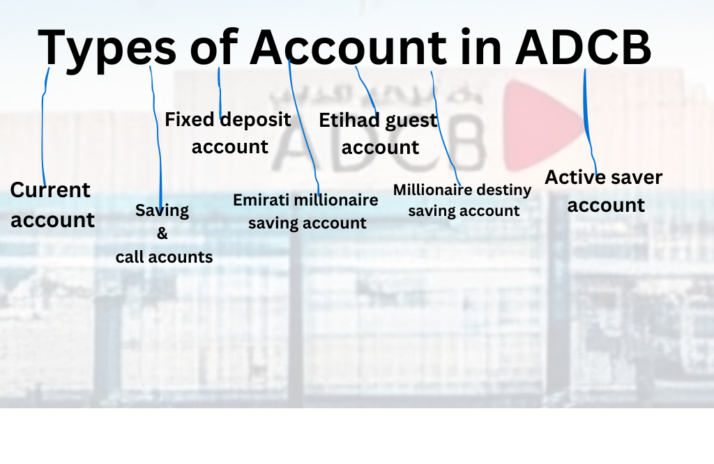 ADCB personal loan